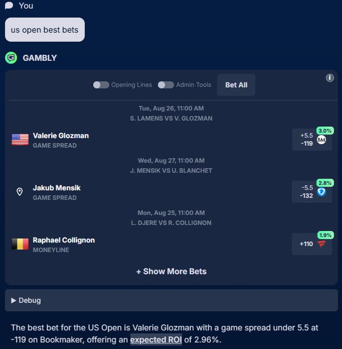 Gambly Sharp Projections