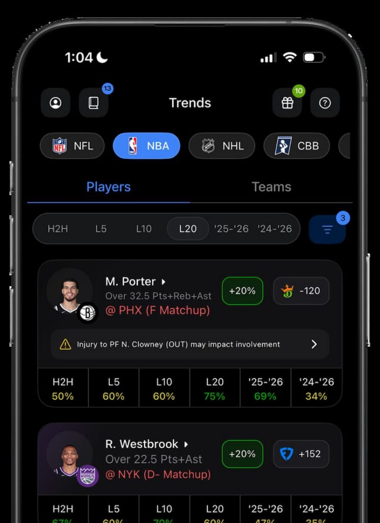 HOF Bets Trends Tool