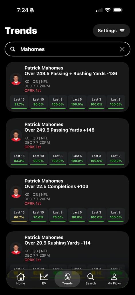 Optimal Bet Trends Feature