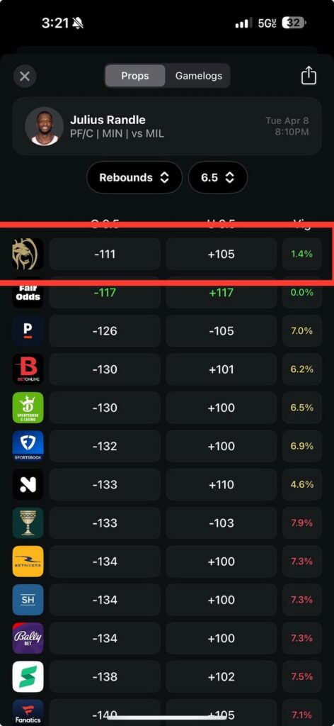 Optimal Bet Odds Comparison