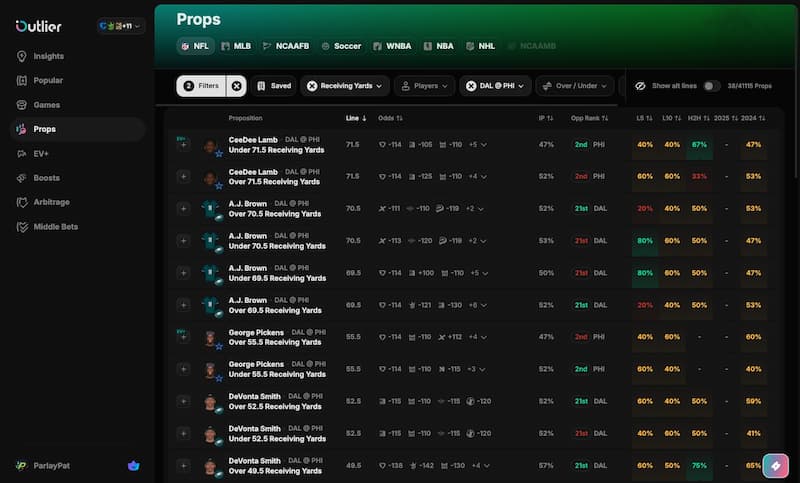 Outlier.Bet Player prop data