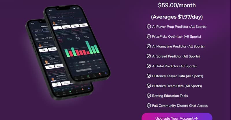 PlayerProps.ai Pricing