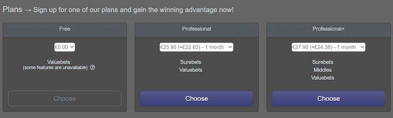 Surebet Pricing