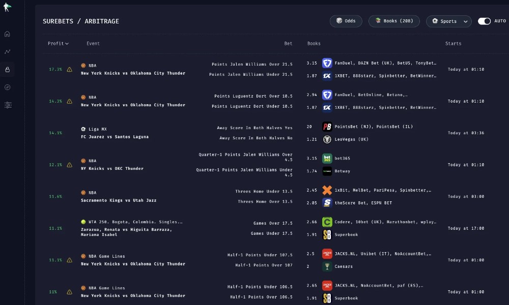 bet hero arbitrage sure bets review software