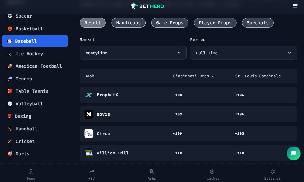 bet hero odds sportsbooks value sure bet tool