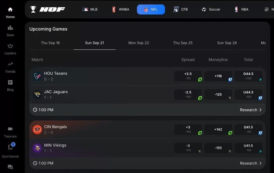 hof bets nfl betting software tools parlay sgp