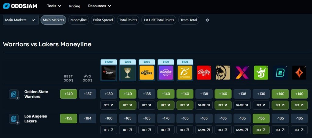 oddsjam nba basketball betting software review