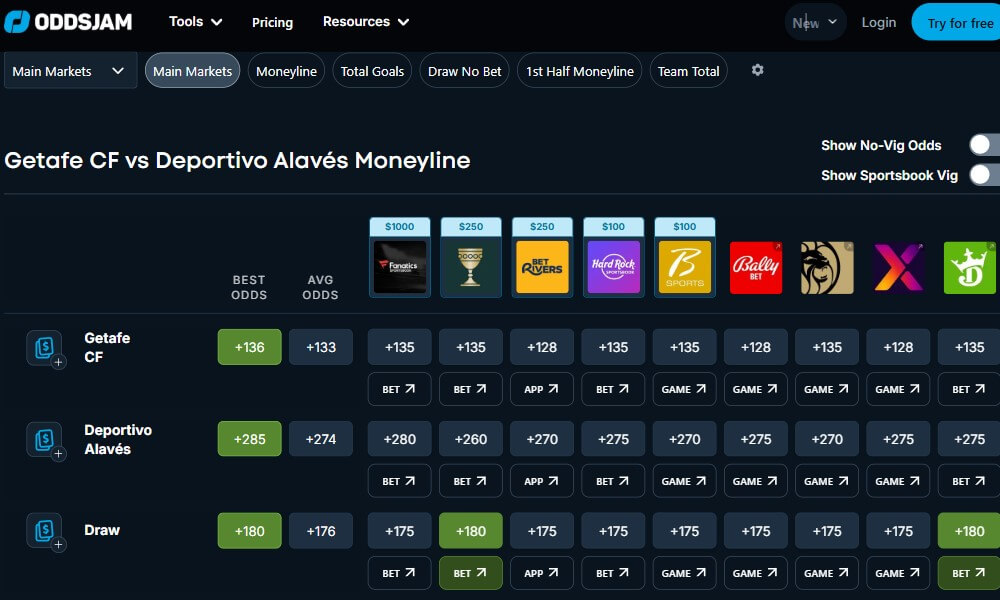 oddsjam soccer betting software review usa