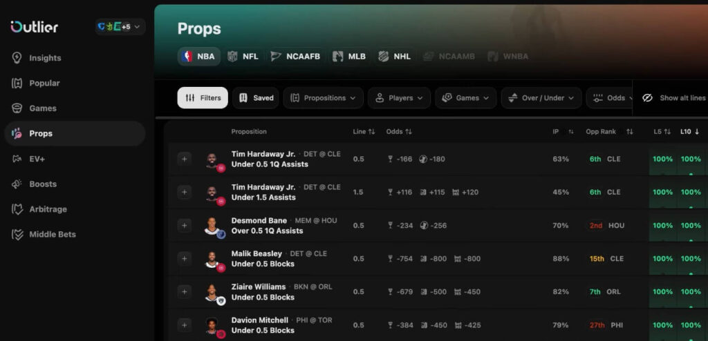 outlierbet nba props basketball betting software review