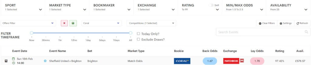 outplayed matched betting back lay free bet conversion