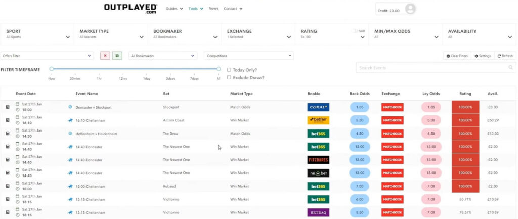 outplayed matched betting software tool review