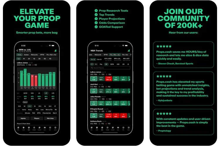 props cash review betting tool sports usa research