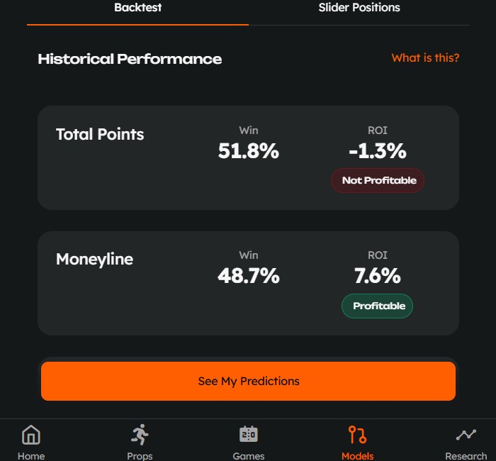 rithmm ai predictive model build sports betting