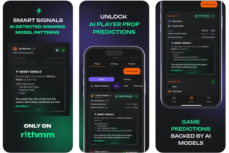 rithmm betting tool review ai predictive models sports