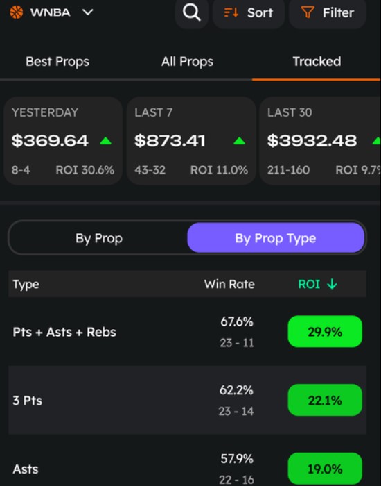 rithmm ev sports betting value ai tool software