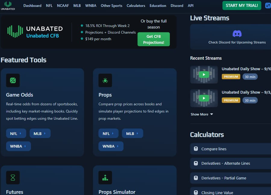 unabated betting tool review software