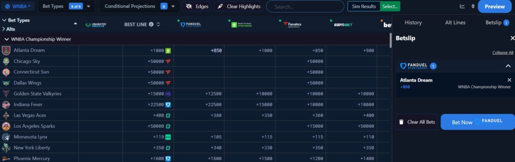 unabated futures simulator bet slip integration edge tool