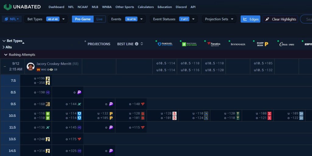 unabated props simulator alt lines betting usa