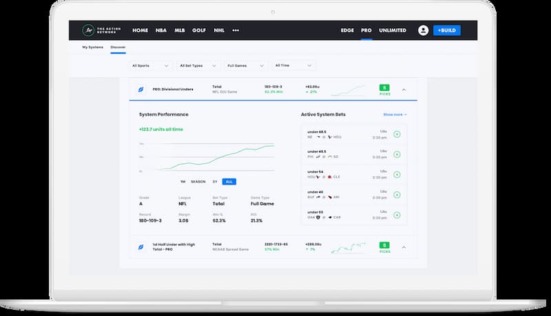 Action Network PRO expert insights