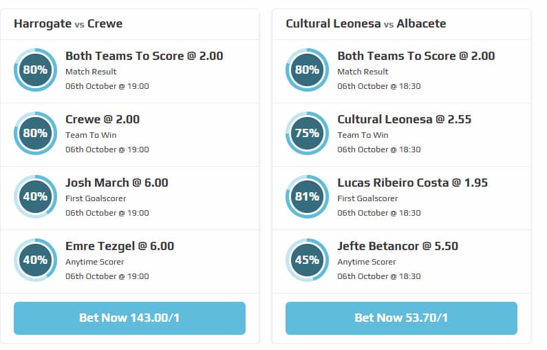 BetIDeas Bet Builder