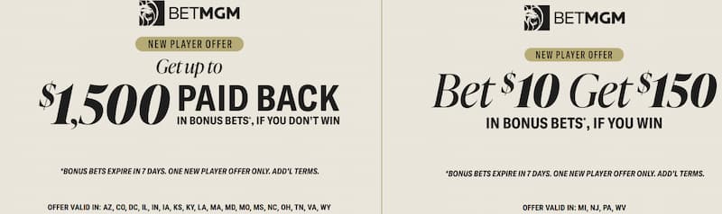 BetMGM Welcome Bonuses Banner