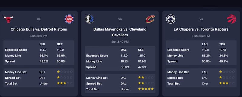 Betalytics +EV Bet Valuations
