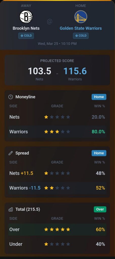 Betalytics +EV Bet Evaluation 