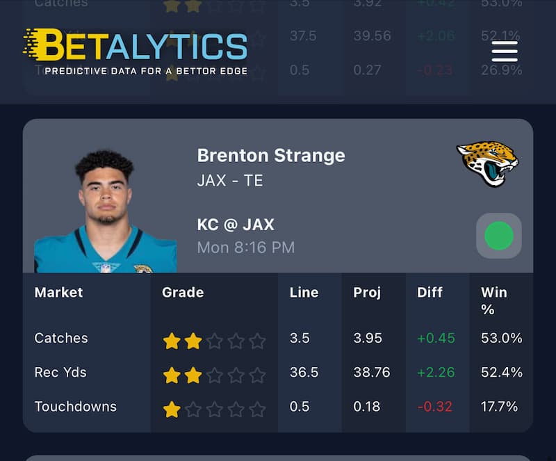 Betalytics Player Projection