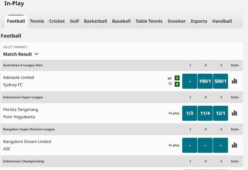 Betfair in-play markets