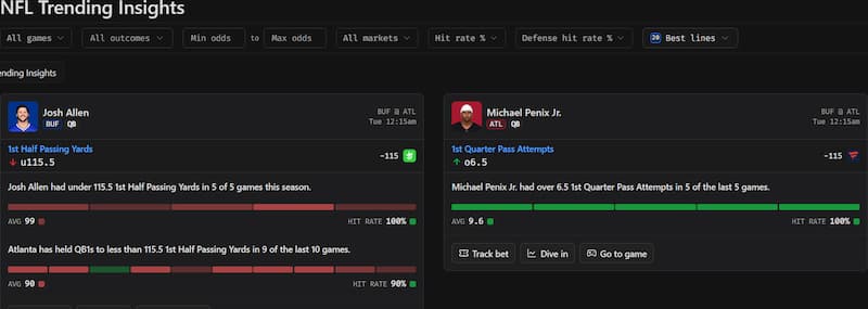 Doink Sports trending insights