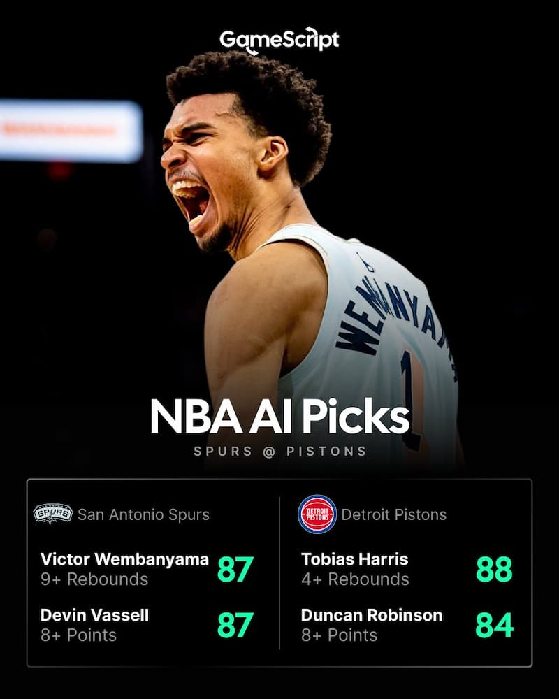 GameScript.AI AI NBA Betting Picks