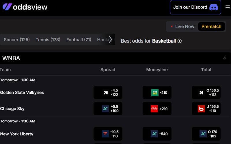 OddsView WNBA Odds