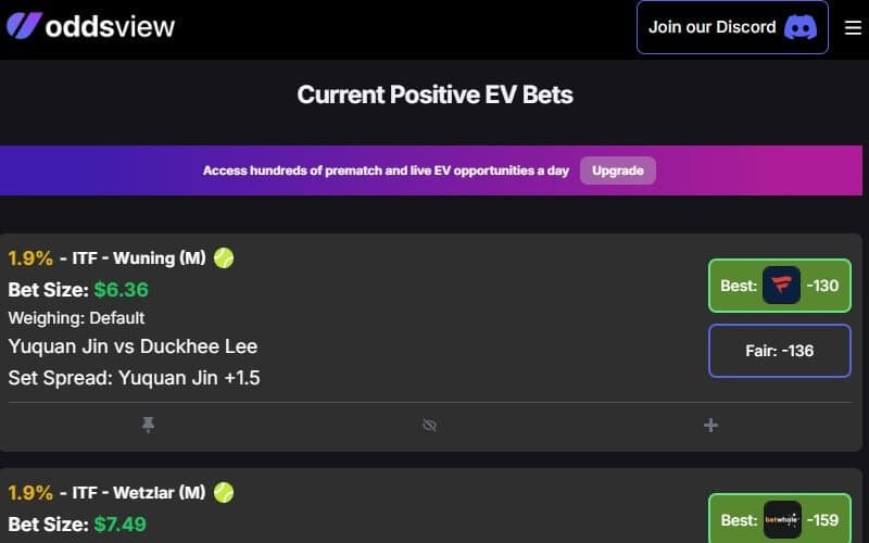 OddsView trackers & personalized notifications