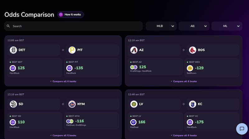 PlayerProps.ai Odds Comparison