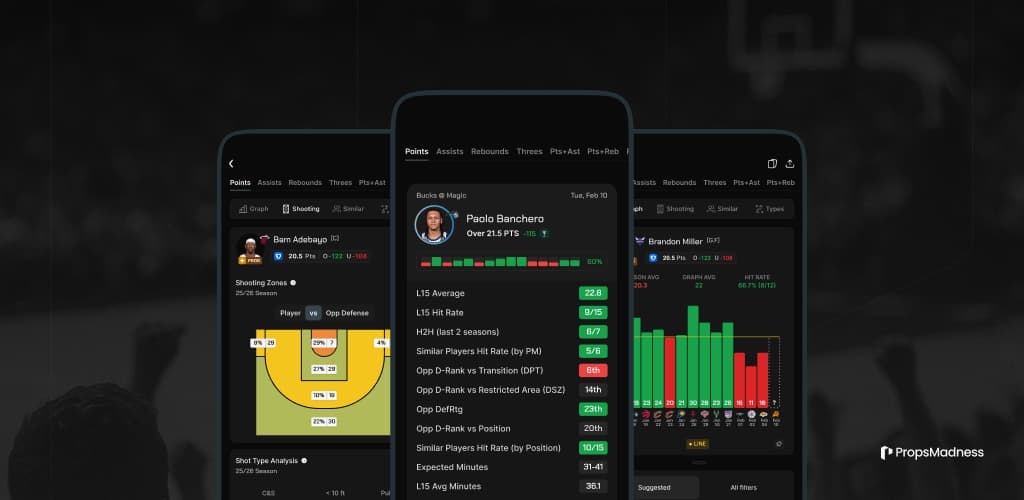 Props Madness Mobile App