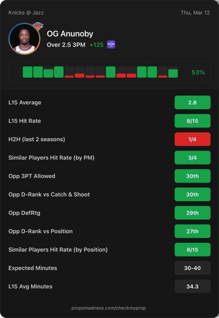 Props Madness Face Card