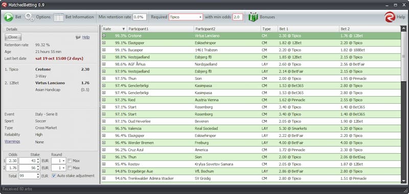 Rebel Betting Football Betting