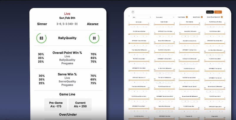ShotQuality Bets Tennis