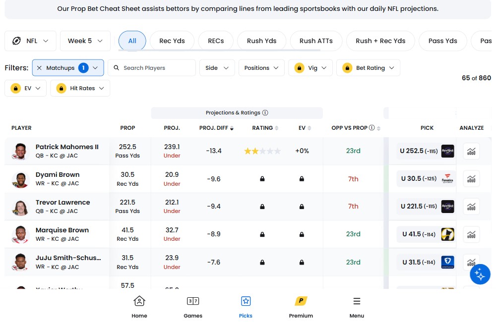bettingpros cheat sheet props betting software