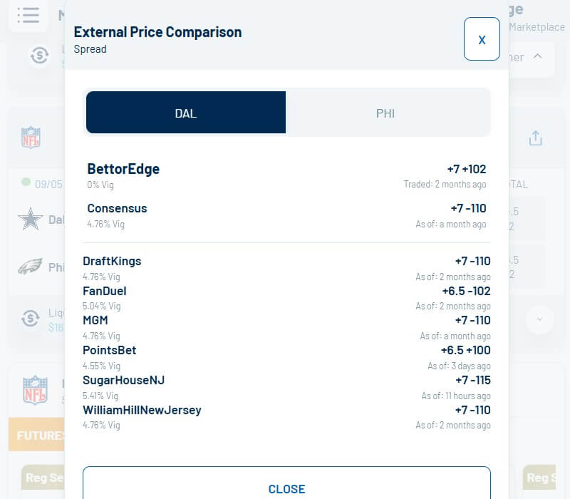 bettoredge odds comparison peer to peer value betting