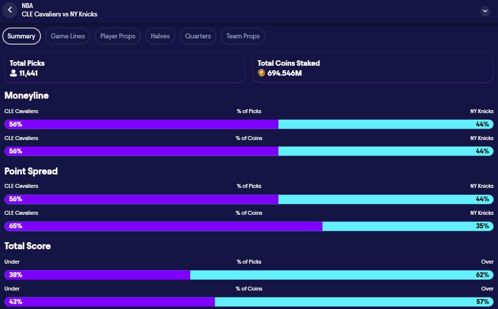 fliff social sportsbook activity portal