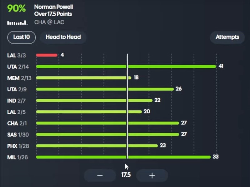 gamescript.ai stats player props tool