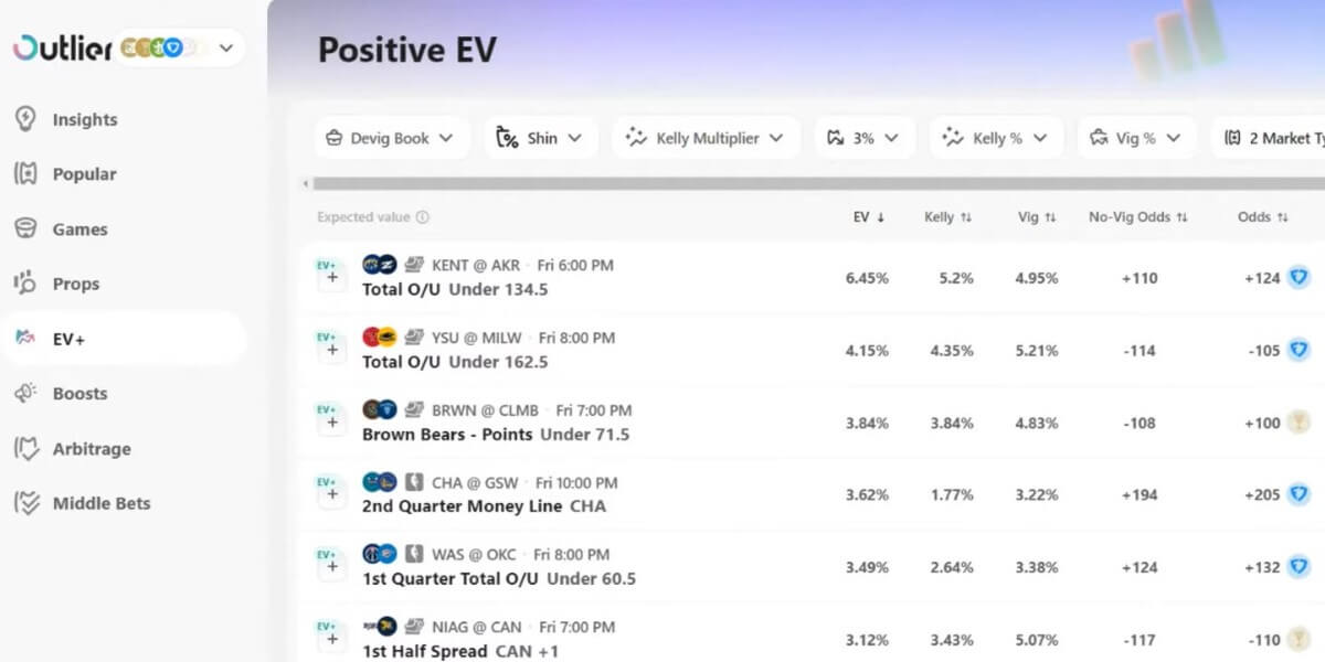 An example of the Outlier.bet positive EV value betting tool