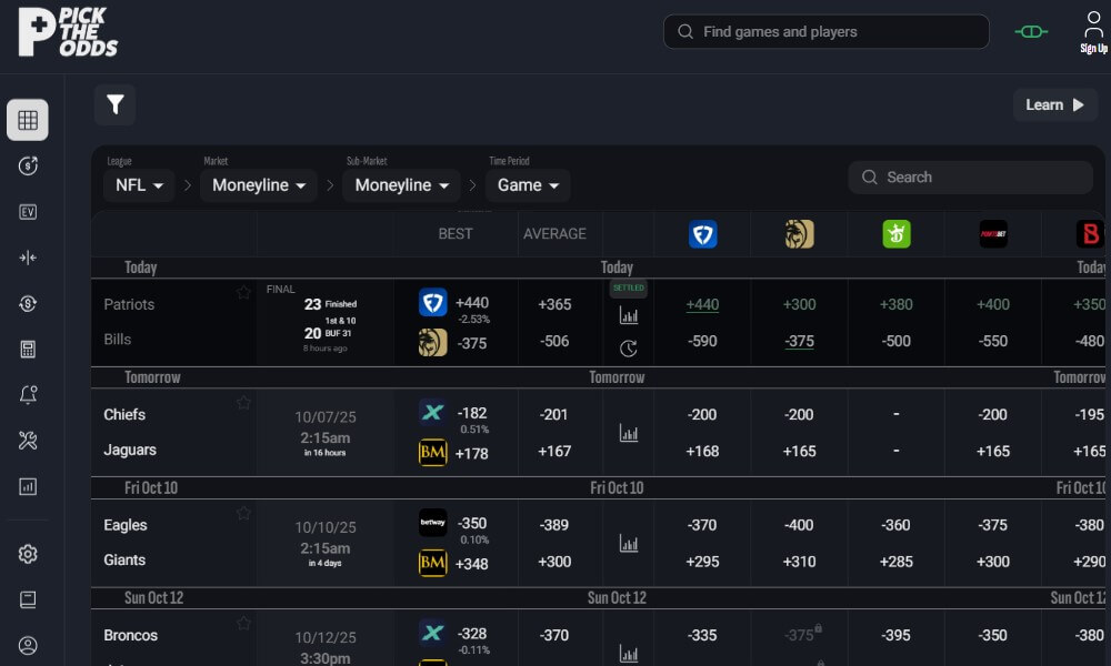 pick the odds data software arbitrage strategy value sports
