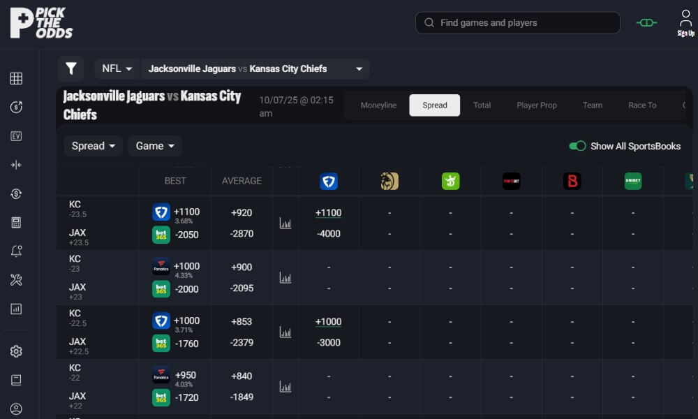 pick the odds point spread value alternative line sports software tools