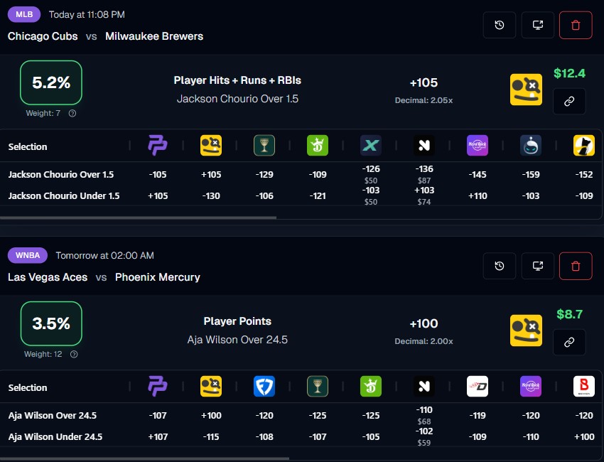 prop professor alt fantasy sports betting software ev