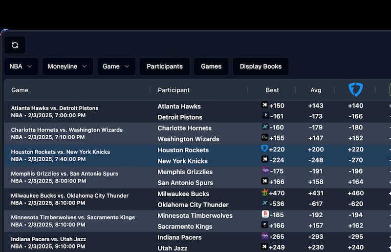 prop professor odds screen value betting