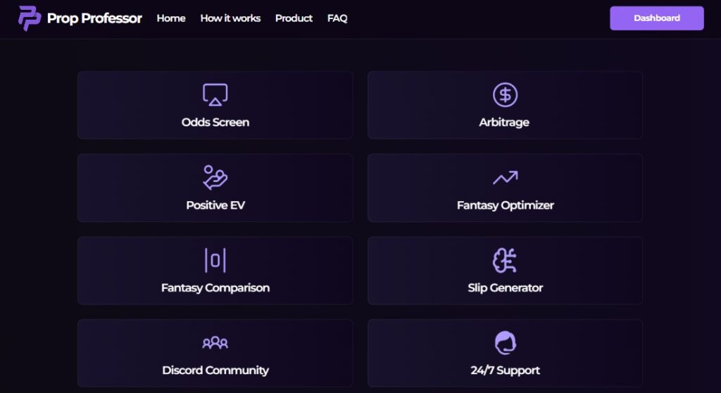 prop professor sports fantasy betting software usa review