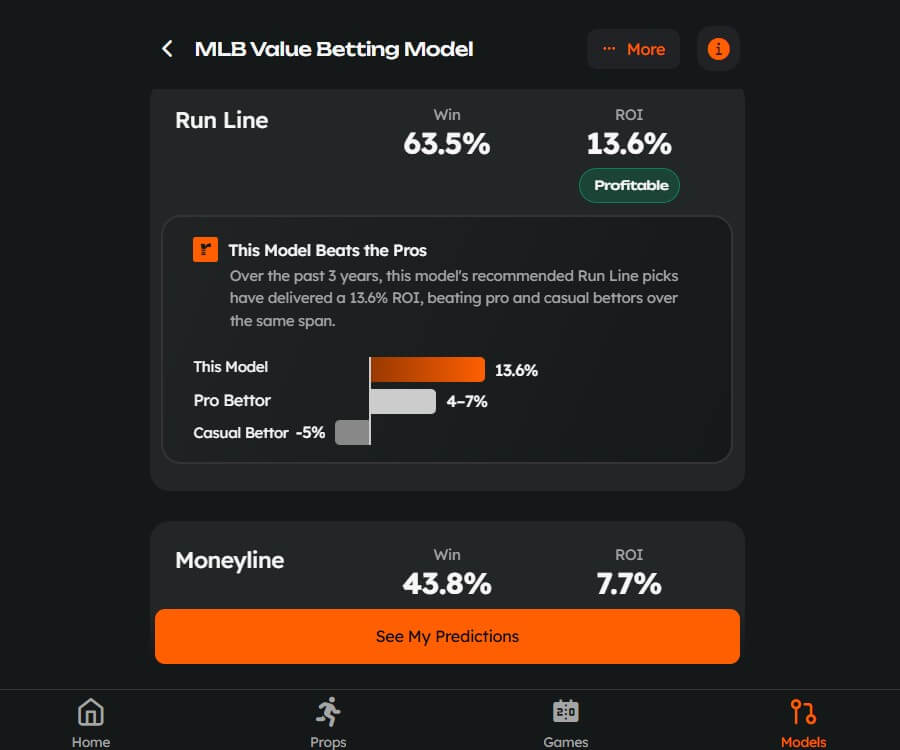rithmm value betting software sports models research