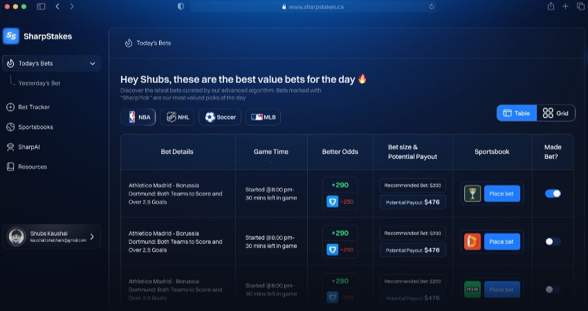 sharpstakes betting review software